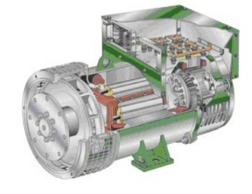 鄂温克发电机内部结构图